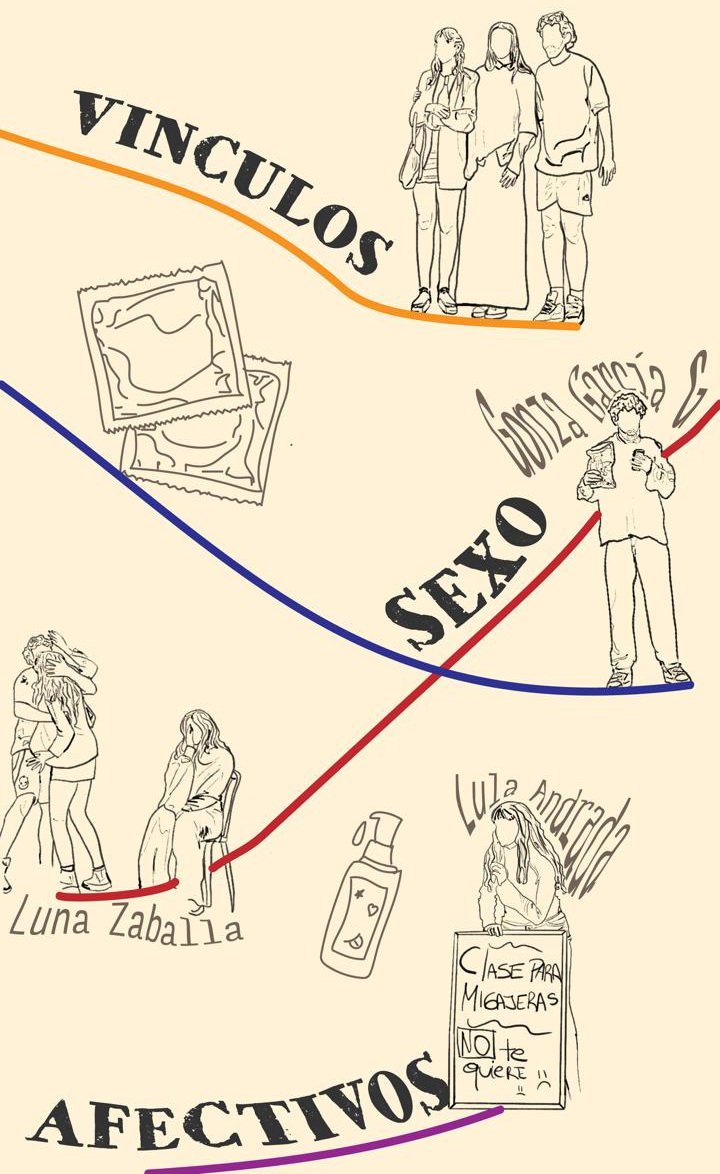 VÍNCULOS SEXO-AFECTIVOS